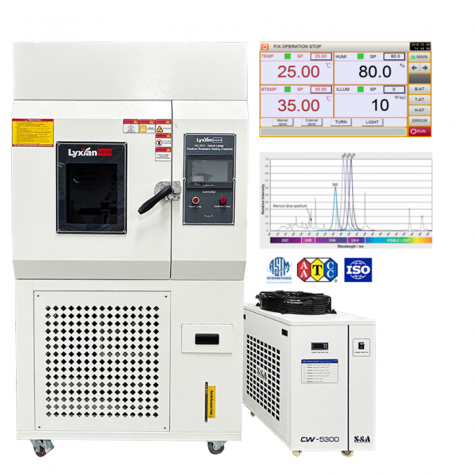 Accelerating Adhesive Reliability: Validate Weathering Resistance with the HZ-2011 Xenon Arc Weathering Tester from Guangdong Lixian Instruments Co., Ltd.