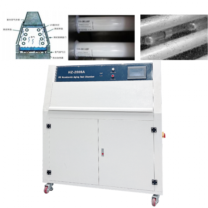 Safeguarding Healthcare Integrity: Accelerated Material Validation with the HZ-2008A UV Aging Test Chamber